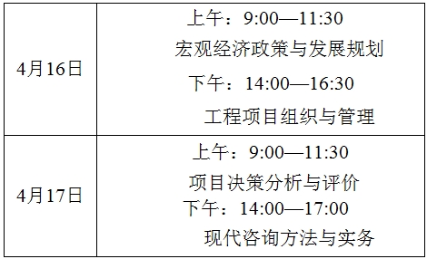 云南人事考試中心公布2016年咨詢工程師（投資）考務(wù)通知