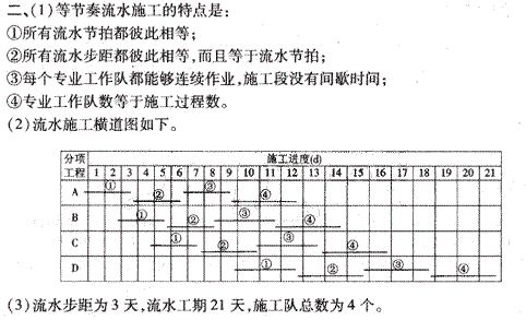 2010年二級建造師《建筑工程管理與實(shí)務(wù)》練習(xí)題（2）