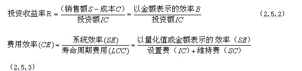 費用效率CE與傳統(tǒng)的投資收益率的比較