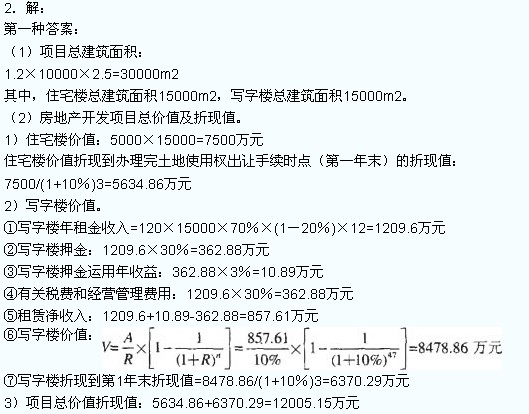 2012年房地產(chǎn)估價(jià)師《理論與方法》練習(xí)