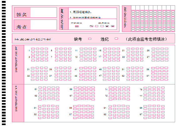 2012年咨詢工程師考試答題注意事項