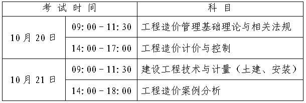 考試時間及科目