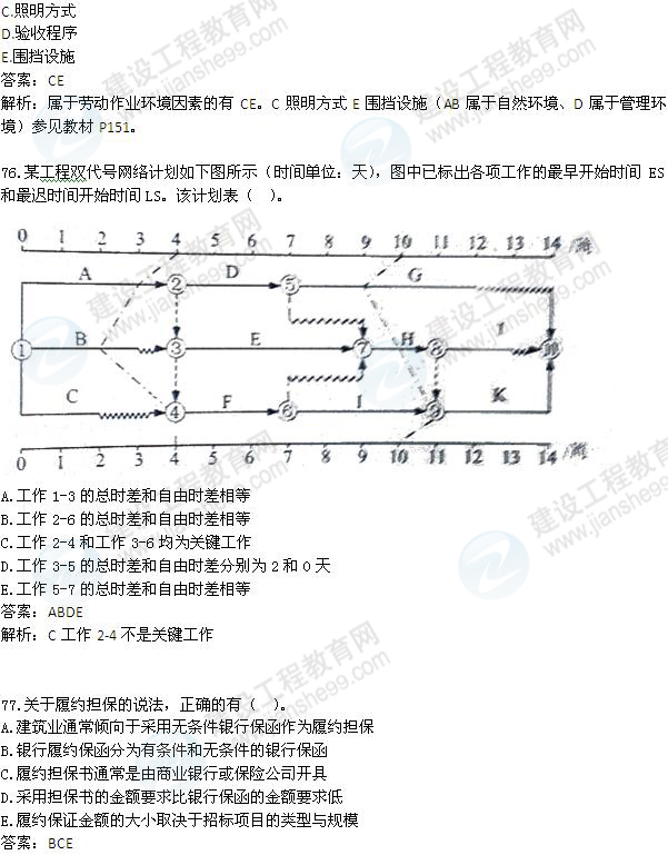 2012一級(jí)建造師《項(xiàng)目管理》試題及答案