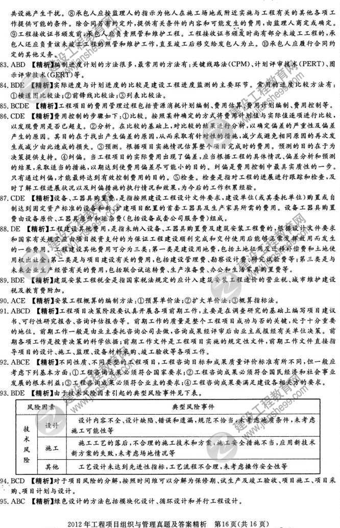 2012年咨詢工程師考試工程項目組織與管理試題及答案