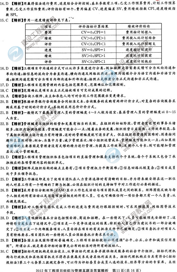 2012年咨詢工程師考試工程項(xiàng)目組織與管理試題及答案