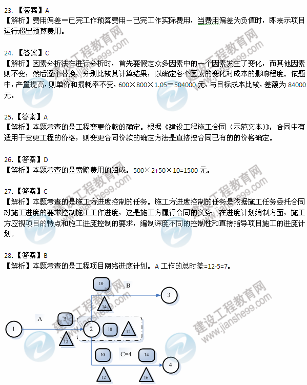 2012年6月二級建造師試題答案詳解《建設(shè)工程施工管理》（23-28）