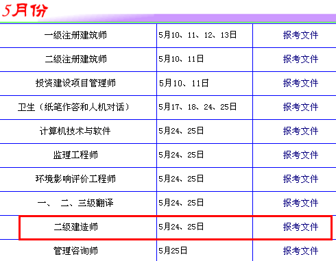 2014年廣東二級(jí)建造師考試時(shí)間為：5月24、25日