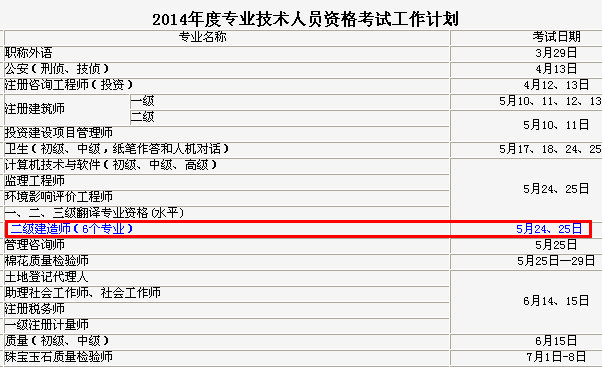 2014年吉林二級(jí)建造師考試時(shí)間為：5月24、25日