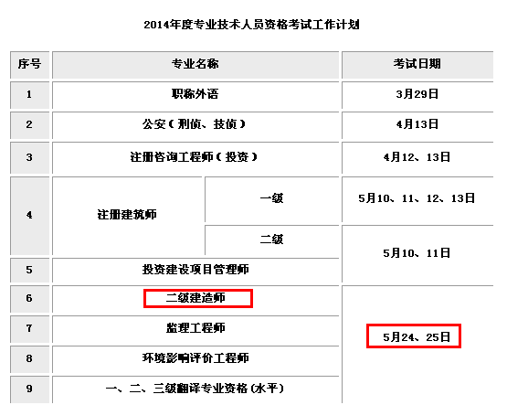 浙江二建考試時間