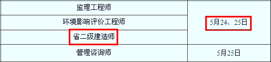 2014年蘇州二級建造師考試時間為：5月24、25日