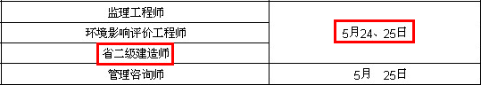 2014年江蘇淮安二級建造師考試時間為：5月24、25日
