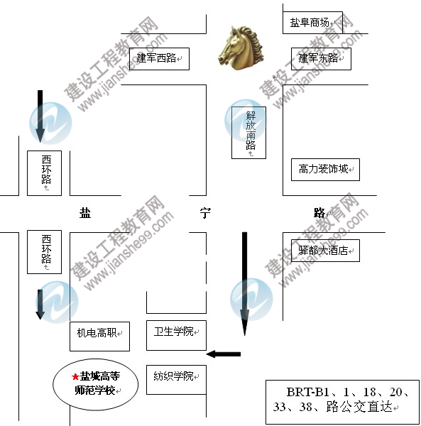 2014鹽城二級建造師報名市直審核點（鹽城高等師范學(xué)校）線路圖 