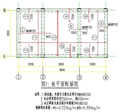 板平面配筋圖