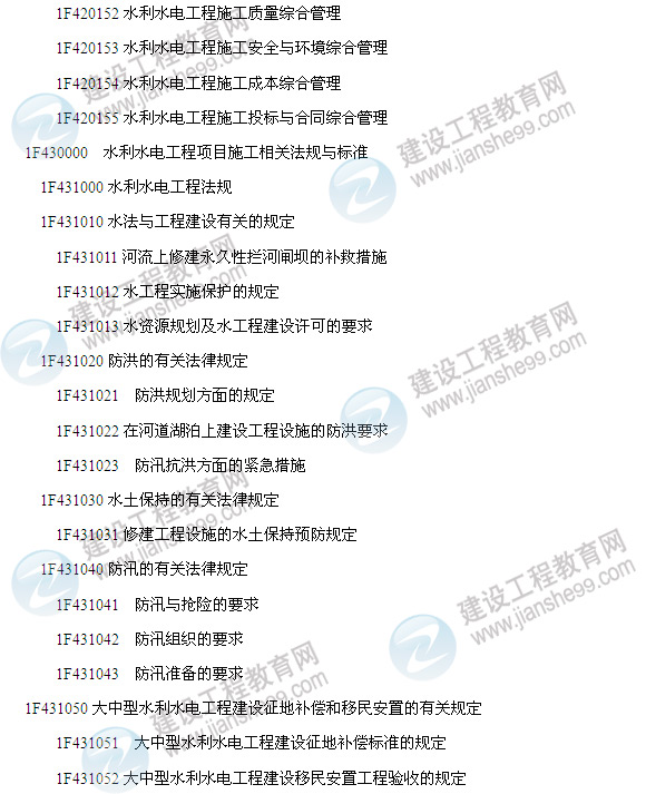 2014年一建水利水電工程管理與實務大綱