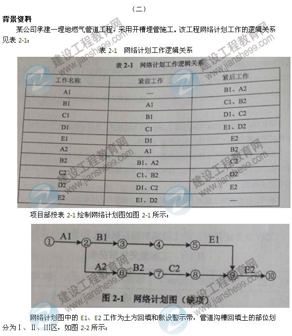 【老師解析】2014二級建造師市政工程實務(wù)答案（案例二）