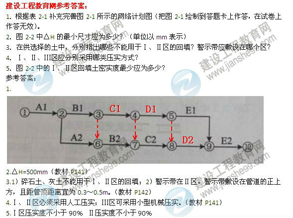 【老師解析】2014二級建造師市政工程實務(wù)答案（案例二）