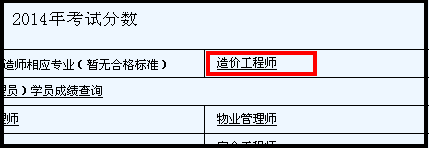 浙江人事考試網公布2014造價工程師成績查詢時間及入口