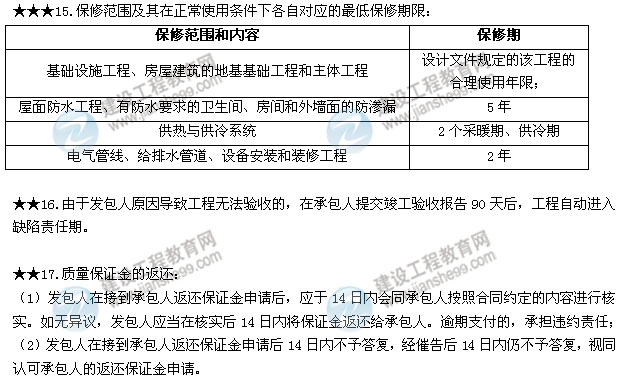 2015二建法規(guī)數(shù)字考點第七章：建設(shè)工程質(zhì)量法律制度