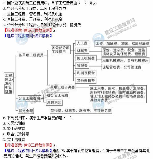 2012年造價工程師《工程計價》試題及詳細(xì)答案解析（1-7）