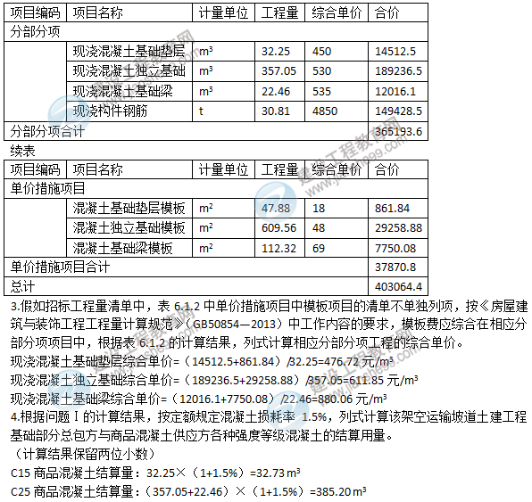 2015年造價工程師《造價案例分析》試題及答案（案例六）