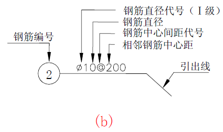 䓽Ę(bio)עʲô