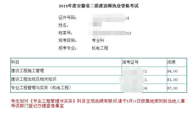 2015年一建查分征文精選：一建、二建均一次高分通過