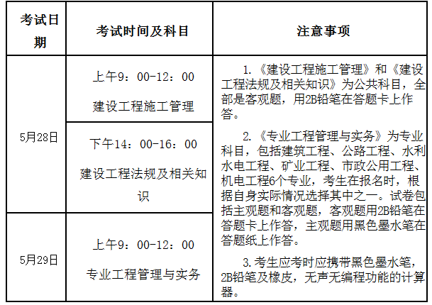 寧夏人事考試中心公布2016年二級建造師考試有關問題的通知