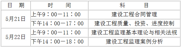 安徽省人事考試網(wǎng)公布2016年監(jiān)理工程師考試報名通知