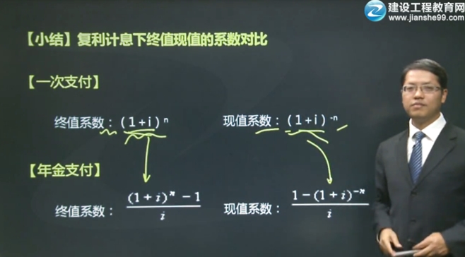 建設(shè)工程教育網(wǎng)大“達(dá)”神