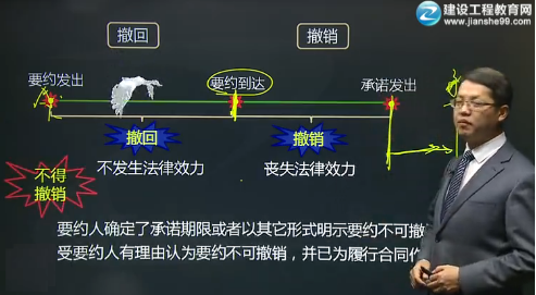 建設工程教育網(wǎng)“達”神