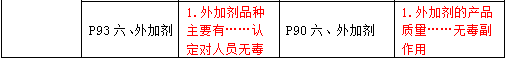 2016年一級(jí)建造師《公路工程管理與實(shí)務(wù)》新舊教材對(duì)比