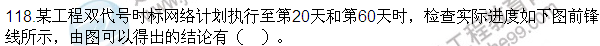 2016監(jiān)理質(zhì)量、投資、進(jìn)度控制試題及答案（106-120）