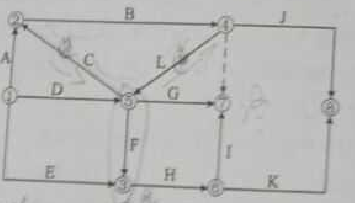 2016監(jiān)理質(zhì)量、投資、進(jìn)度控制試題及答案（106-120）