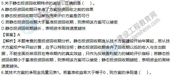 2011年一級建造師工程經濟試題及答案(1-10題)