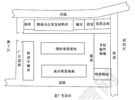 2013年一級建造師機(jī)電工程試題及答案(案例五)