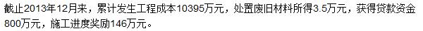 2016一建《建筑工程管理與實(shí)務(wù)》試題及答案（案例四）