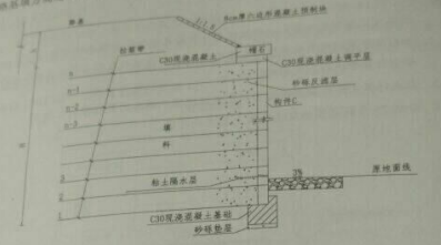 2016一級(jí)建造師《公路工程》試題答案（案例二）