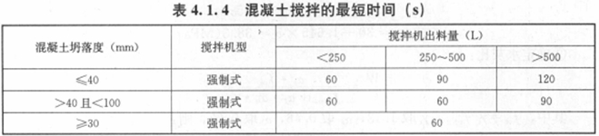 2016造價(jià)工程師技術(shù)與計(jì)量（土建）試題及答案