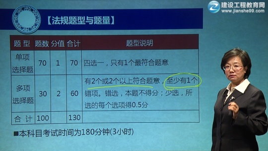 2017年一級建造師《建設(shè)工程法規(guī)及相關(guān)知識》預習班課程開通