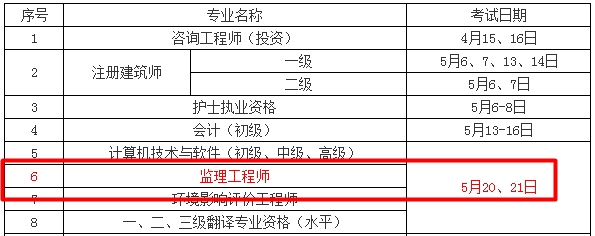 【人社廳公布】2017年監(jiān)理工程師考試時間為5月20、21日