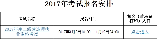 遼寧公布2017二級(jí)建造師執(zhí)業(yè)資格考試報(bào)名入口