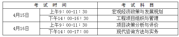 安徽公布2017年度咨詢(xún)工程師（投資）職業(yè)資格考試科目及時(shí)間