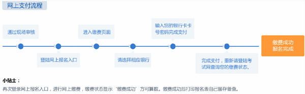 繳納報(bào)名費(fèi)