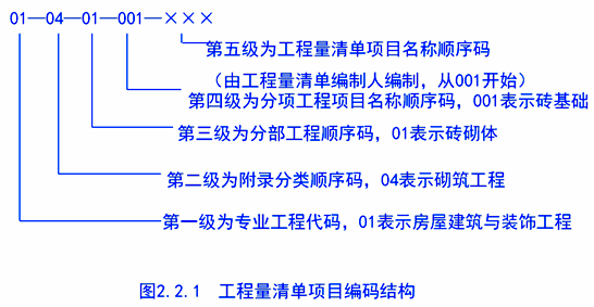 2017造價(jià)工程計(jì)價(jià)移動(dòng)精講免費(fèi)試聽(tīng)：工程量清單計(jì)價(jià)與計(jì)量規(guī)范