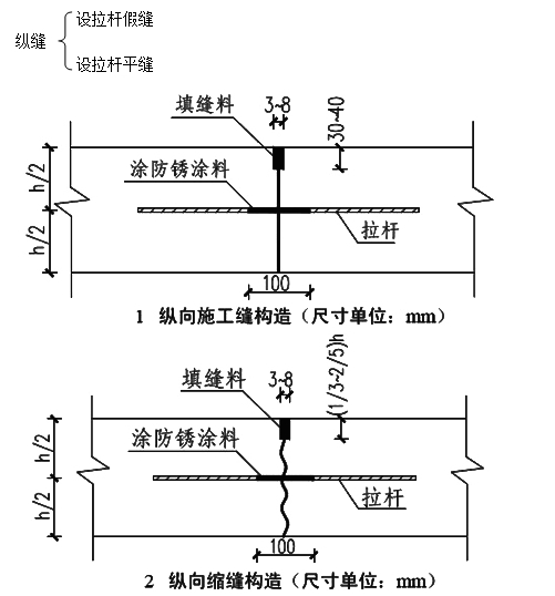 水泥混凝土接縫的設置