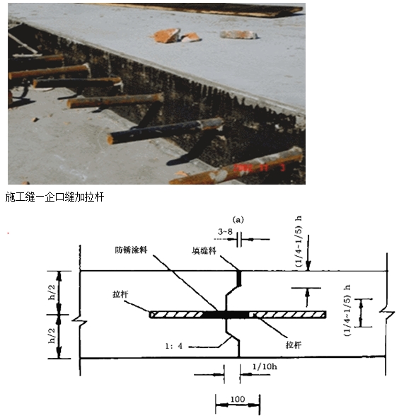 水泥混凝土接縫的設置