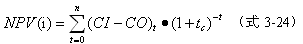 齊錫晶監(jiān)理《投資控制》知識(shí)點(diǎn)：方案經(jīng)濟(jì)評(píng)價(jià)的主要方法（二）