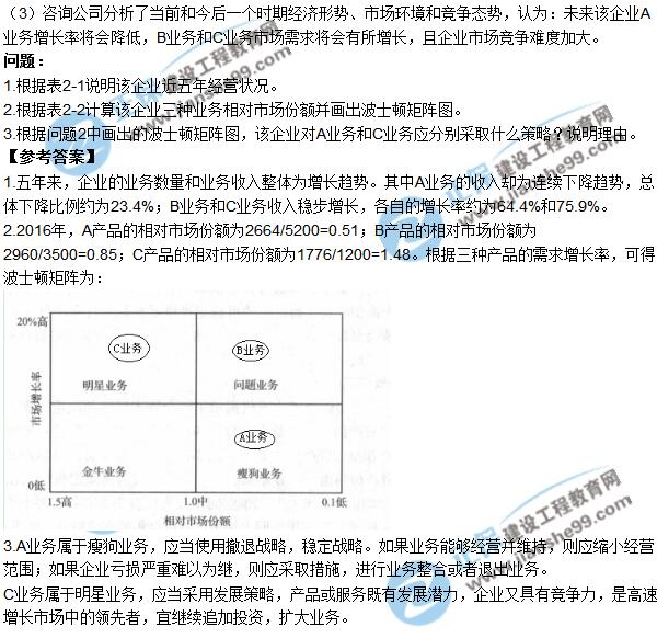 2017年咨詢《現(xiàn)代咨詢方法與實務》試題解析（案例二）