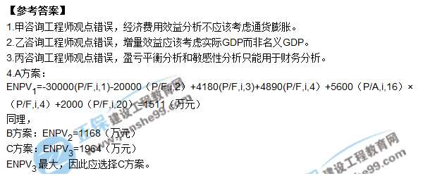 2017年咨詢《現代咨詢方法與實務》試題解析（案例五）