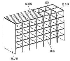 2017年造價師土建計量知識點(diǎn)：民用建筑按承重體系分類（一）